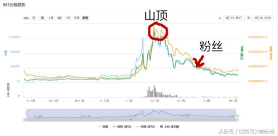 女大学生买1000的包,女大学生买一千元手机
