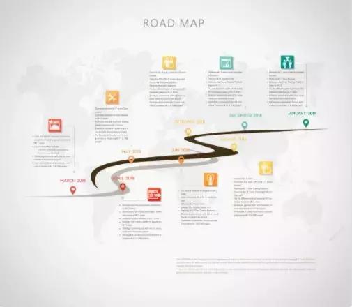 omi币今日价格行情,区块链数字货币今日行情