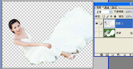 抠图要怎么弄,免费ps抠照片快速抠图软件