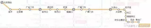 北京地铁旅游详细攻略图,北京地铁旅行攻略图