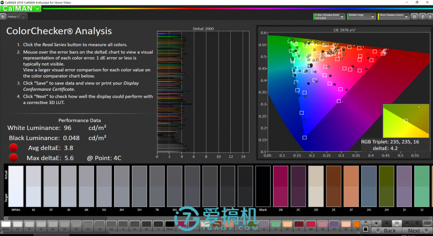卓尔不群3种效果,卓尔不群三色对比