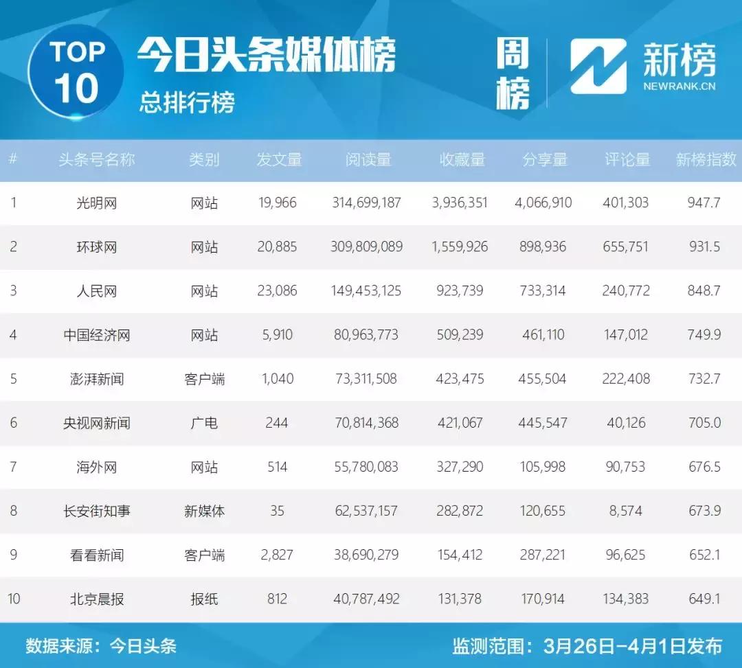 光明网今日头条新闻官网,光明网头条