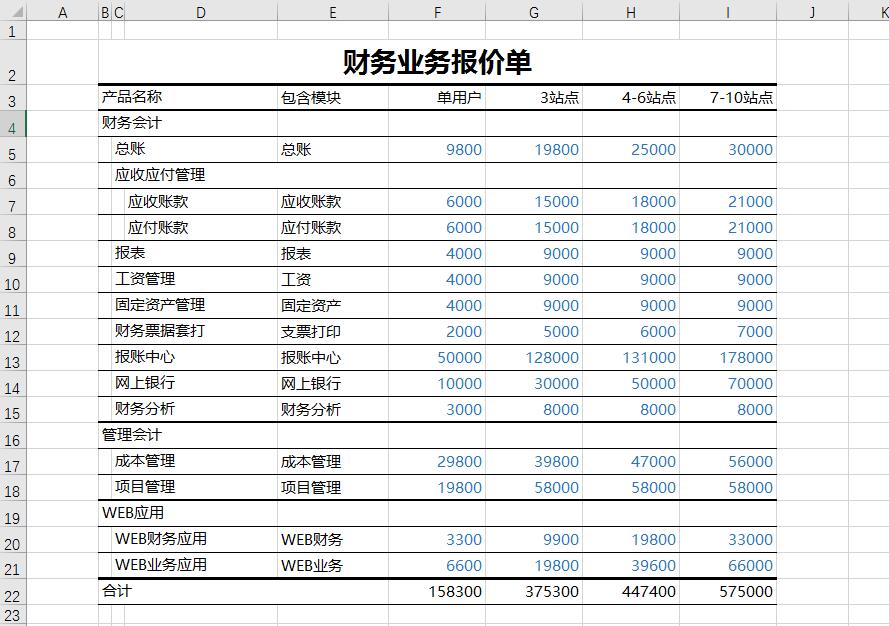 excel表格函数公式快捷键,excel常用简单函数公式及技巧