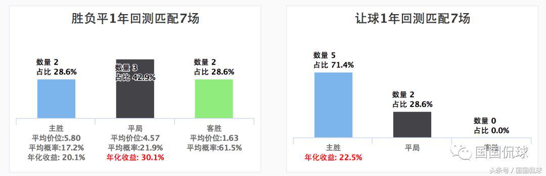 足彩推荐利物浦巴萨,足彩今日实单推荐利物浦