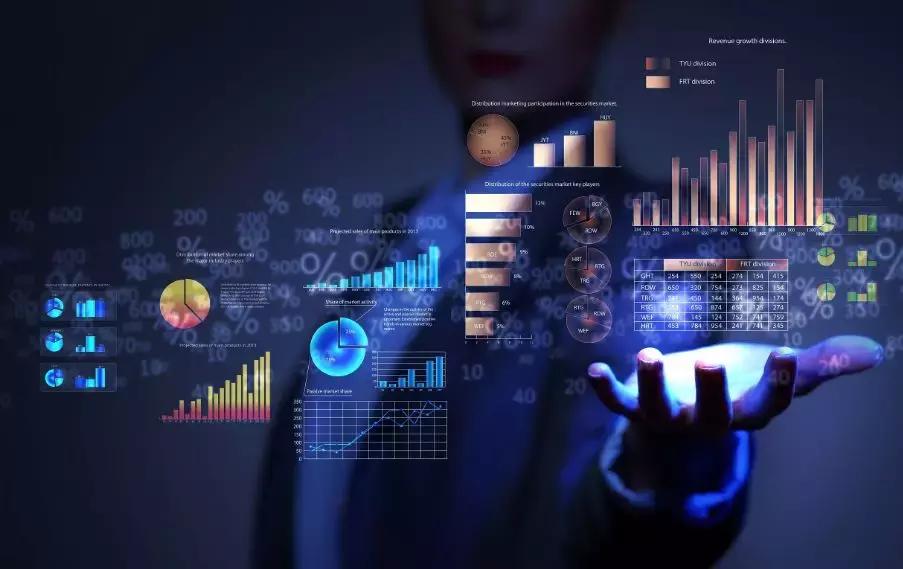 太盟亚洲资本董事总经理,太盟投资中国区董事总经理