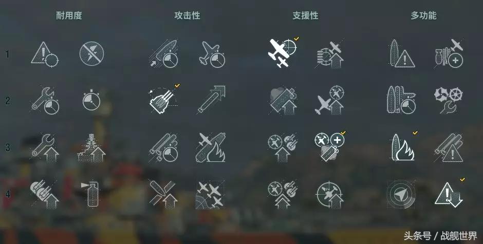 战舰世界最强八级德国战列舰,战舰世界德系巡洋舰罗恩