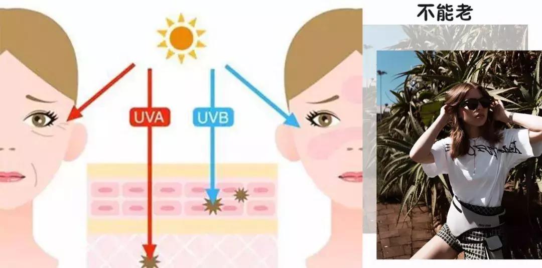 防晒霜安耐晒有国货版嘛,安耐晒防晒霜哪款好用