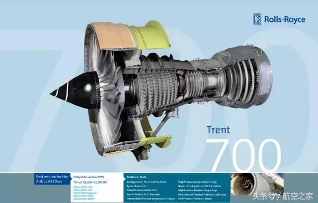 飞机发动机cfm56,cfm56航空发动机解剖讲解
