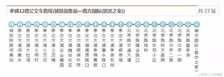 孝感公交最全线路站点已汇总，有了这本手册，走遍全城不怕丢！