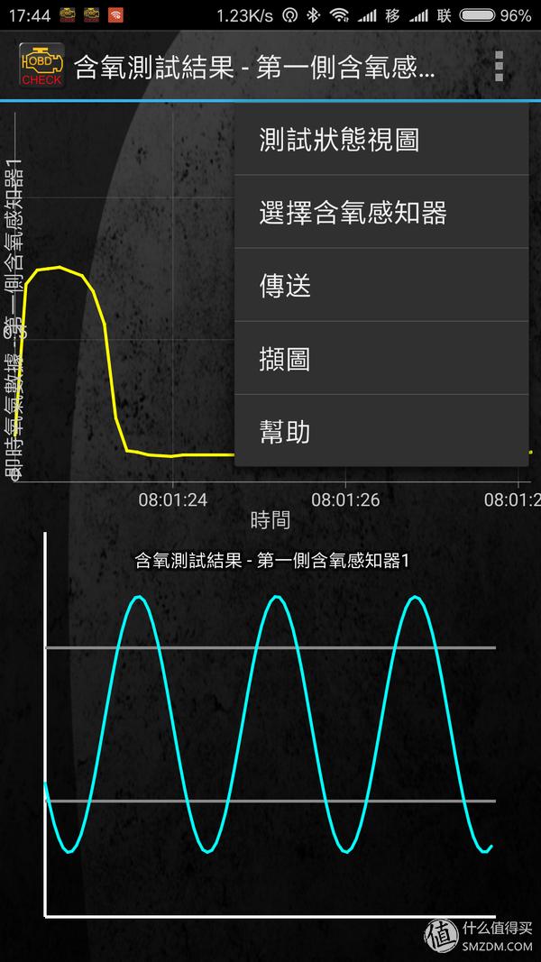 最好用的obd车况检测软件,obd车况检测大师使用方法