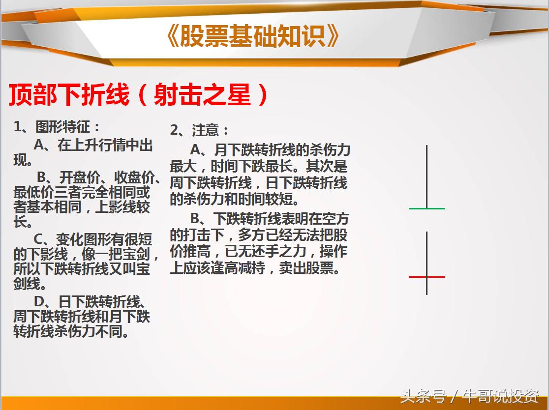 日本蜡烛图老版好还是新版好,日本蜡烛图交易技术分析