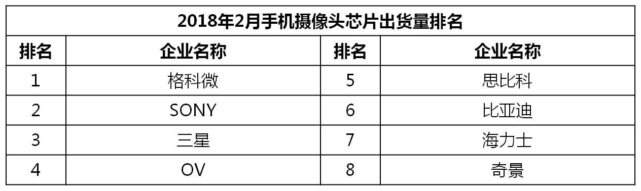 2023千元机市场销量排行榜,千元机第一名热销榜