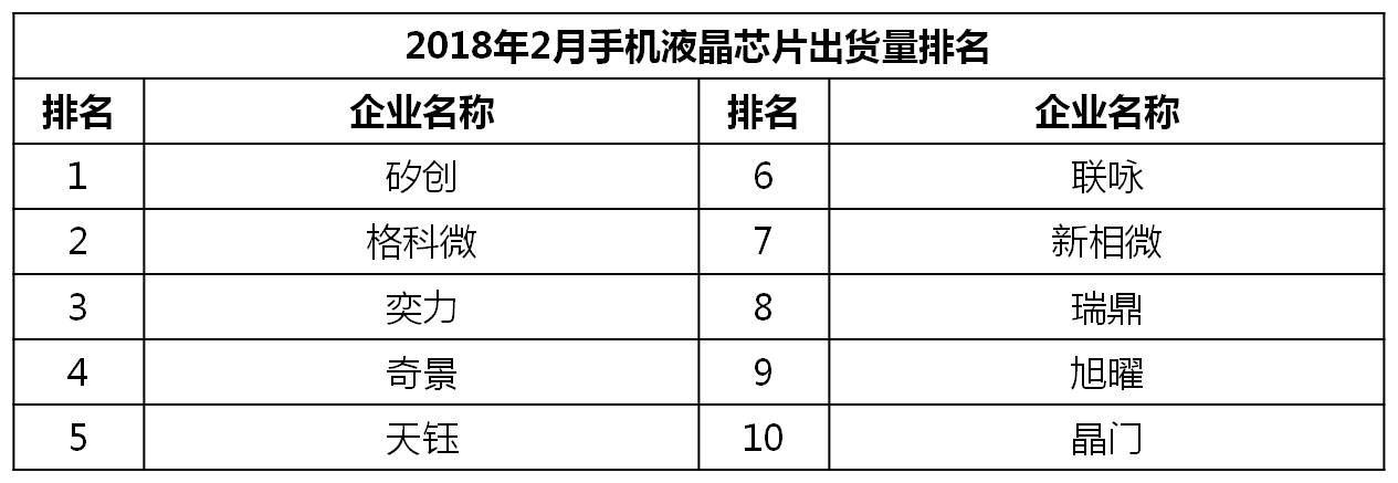 性价比高的千元机分析,2021年畅销千元机排名