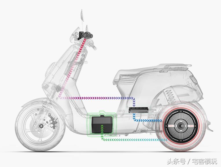 小牛电动车n1s动力版多少ah,76v100a小牛n1s尺寸