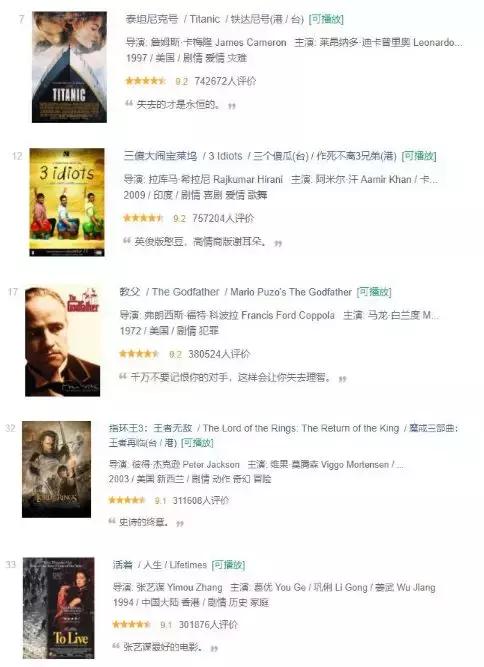 鏁拌垷鏁版嵁,鏁拌垷