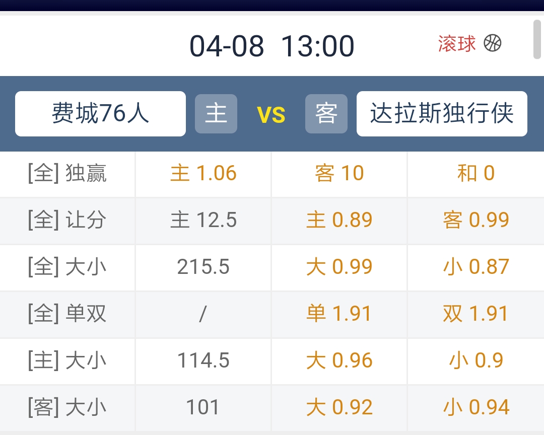 17分钟11投5中砍下11分5篮板,10投77中得17分