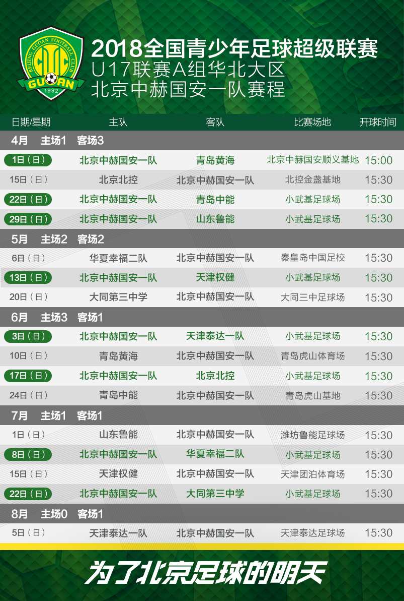 中赫国安u17,骄傲的热血