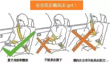 安全带保养方法图解,安全带要系到牢固