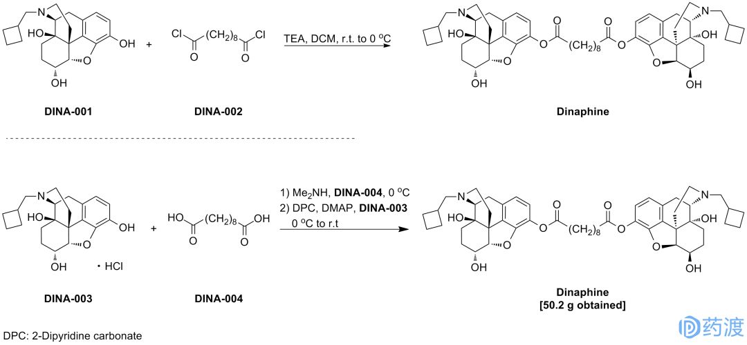 近十年新上市药物介绍,盘点2022年十大顶尖化学前沿研究