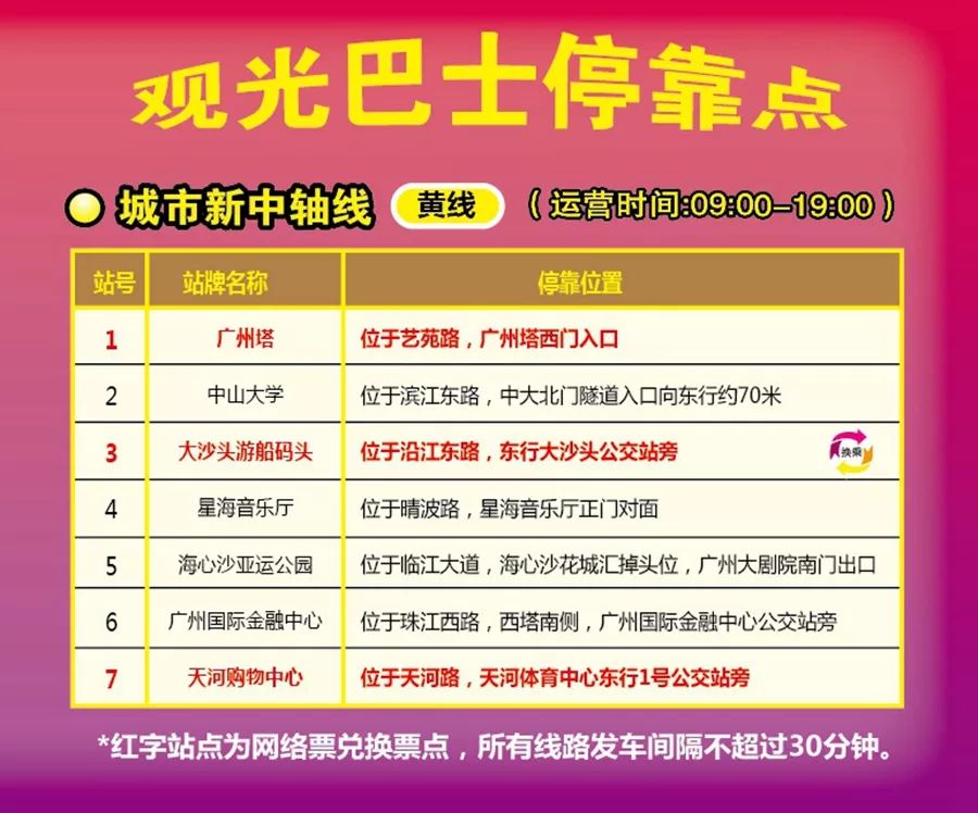 广州双层旅游巴士路线,广州旅游观光巴士最佳路线