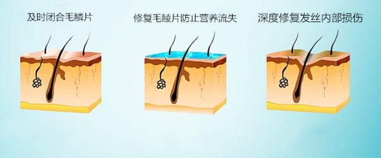 发质干枯留长发该怎么办,头发严重分叉干枯怎么补救