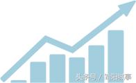 简阳给成都贡献了多少gdp,成都简阳各镇经济排行