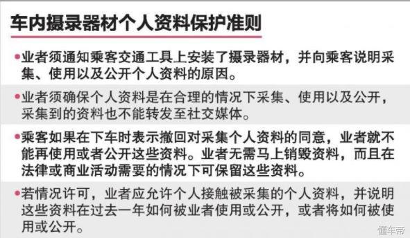 新加坡车载摄像头,新加坡车内摄像头