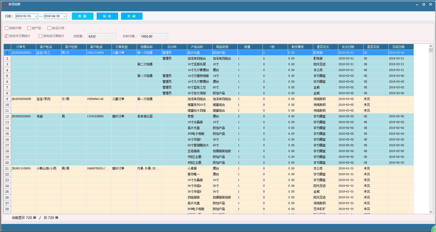 影楼各部门工作流程详细,影楼修片基本操作流程