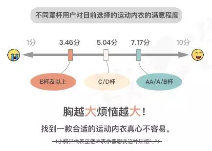 健身女性高级感内衣,健身美背内衣常规款