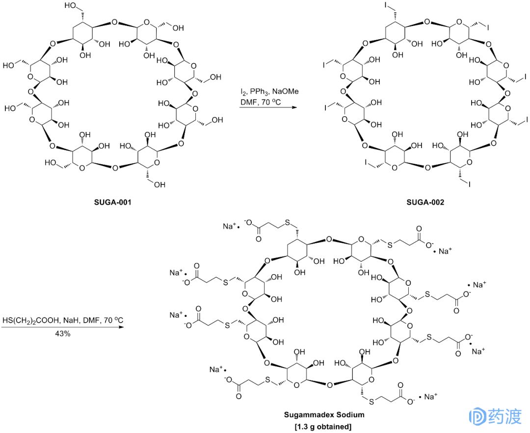 盘点2022年十大顶尖化学前沿研究,2000年以后上市的化学药物综述