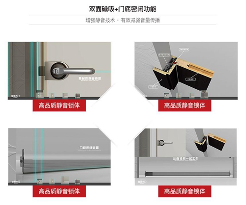 益圆木门属于什么档次,美心木门和益圆木门哪个好