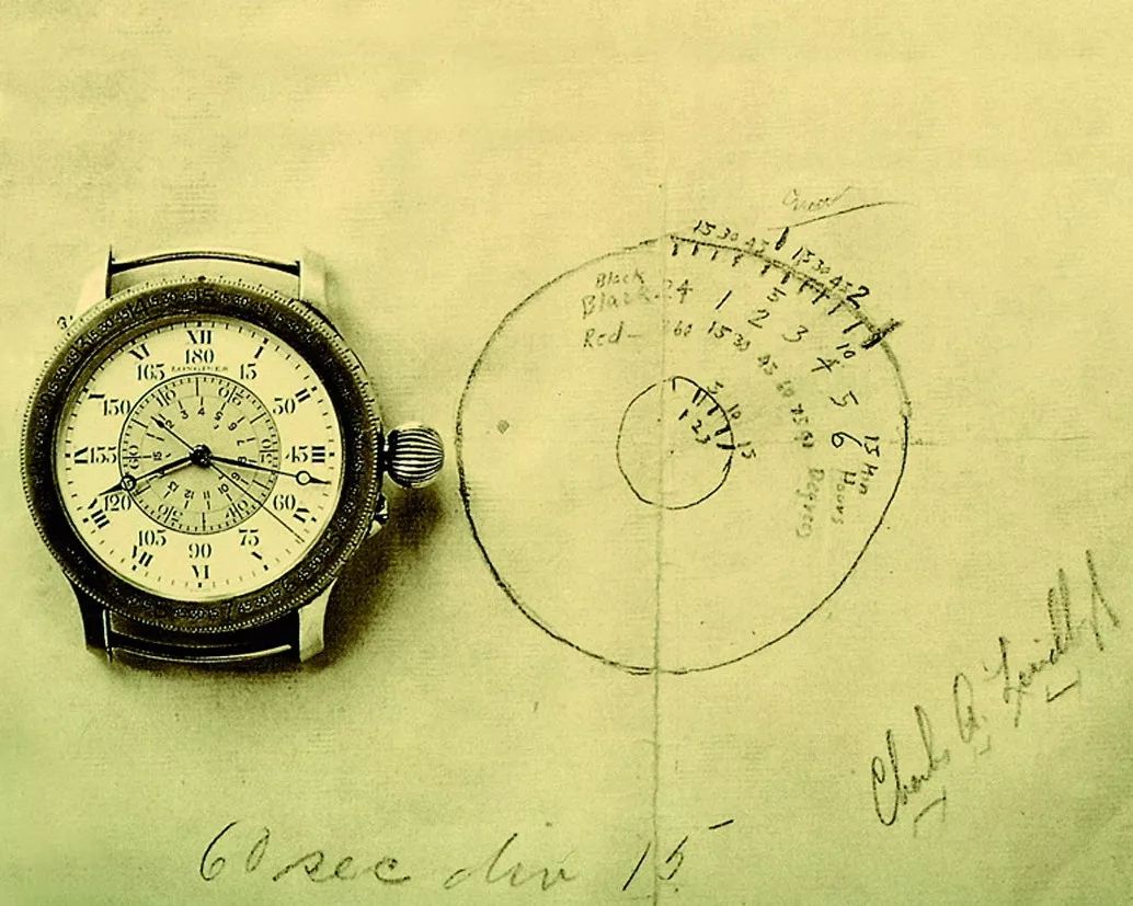 1-2万浪琴表哪款比较好,2万浪琴怎么选