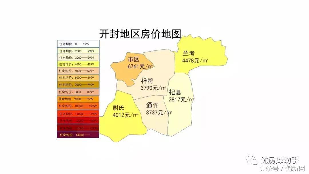 河南省十八地市房价排名,河南省18地市房价