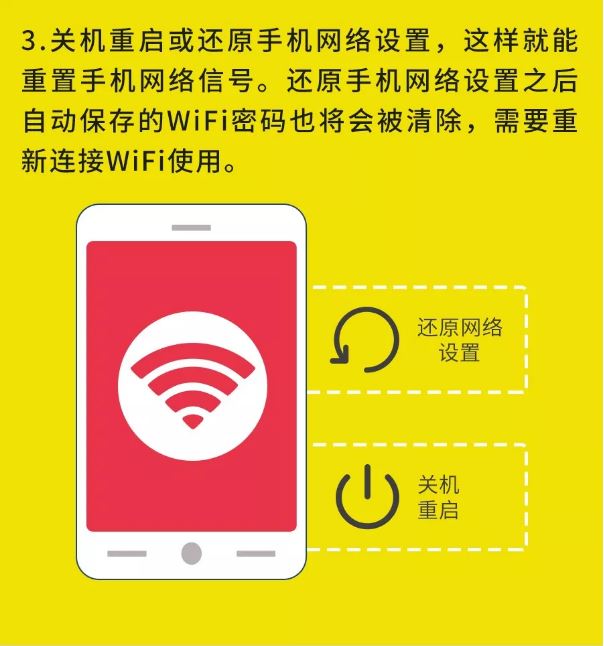 苹果手机连wifi网速很慢怎么解决,手机接收wifi信号满格网速却很差