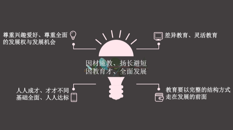 程跃博士金色摇篮,程跃博士简历