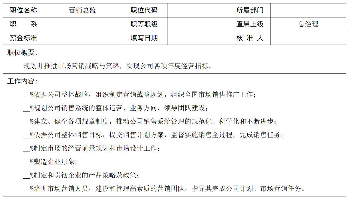 核心岗位职责说明书,工作岗位及岗位职责大全