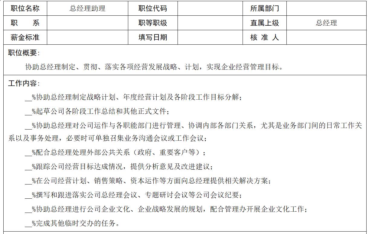 工作岗位及岗位职责大全,岗位职责及薪资模板