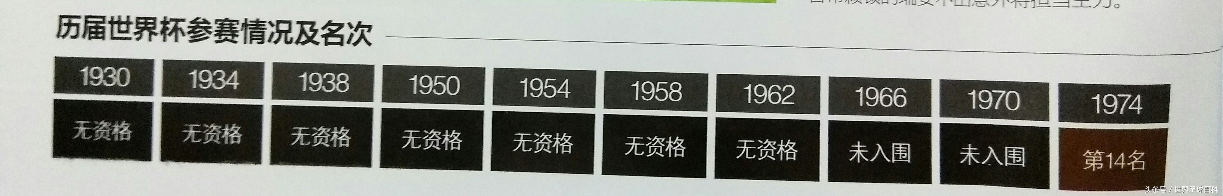袋鼠军团晋级世界杯点球,袋鼠军团进军世界杯