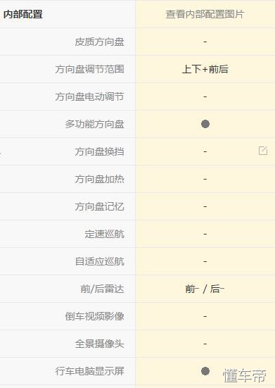丰田逸致用车技巧,丰田逸致车7座真实感受