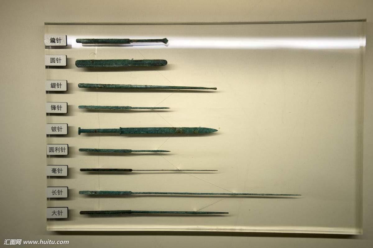 你想了解哪些中医文化,你应该了解的中国传统文化