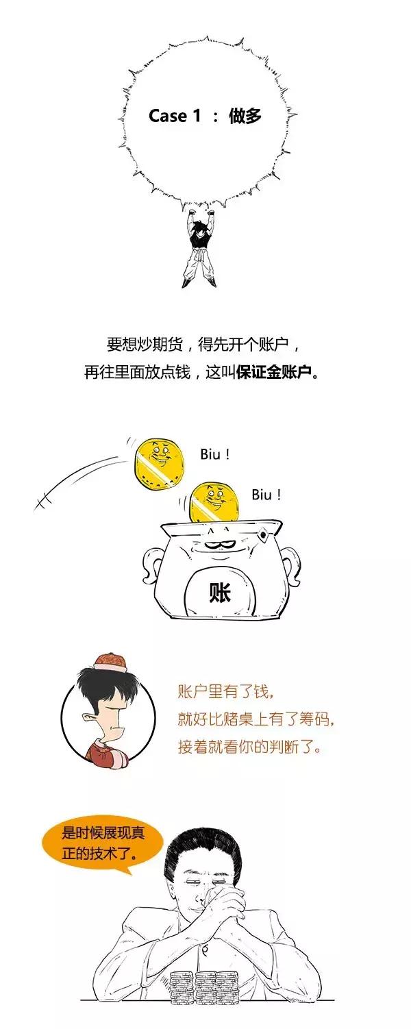 炒期货杠杆,炒期货的对冲方法