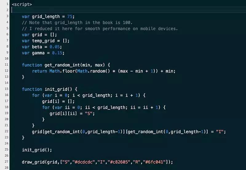 全球最大社交网站排行,全球最大网络互助平台