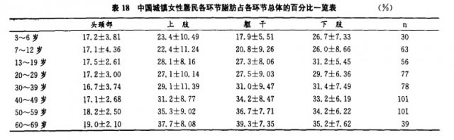 “黑丝”的魅力为何男人难以抵御？原来是因为……