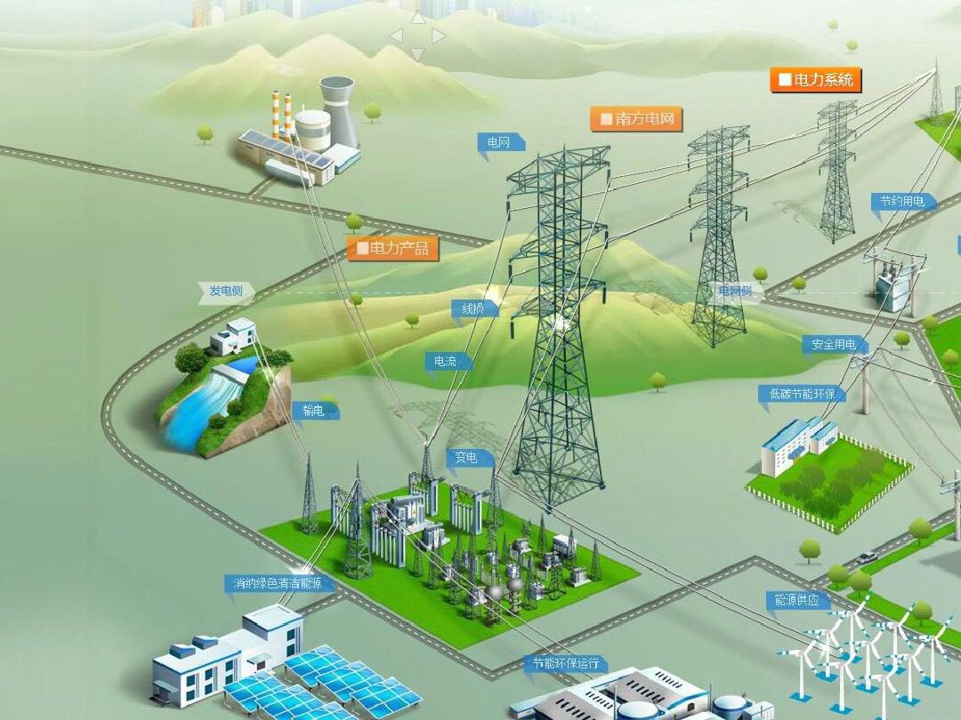 电气很难找工作吗,电气专业很难么