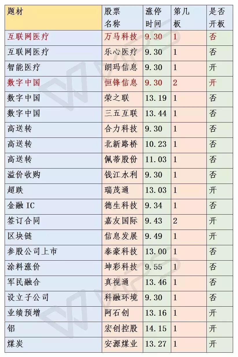 4月16日股票分析,4月16日股市热点新闻