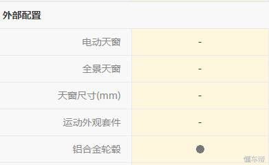 比亚迪速锐驾驶,比亚迪速锐第一人称视角驾驶