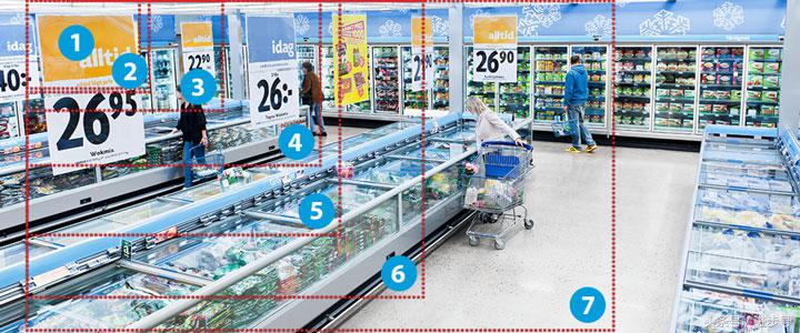 选购专业摄像机,选择摄像头需要注意什么