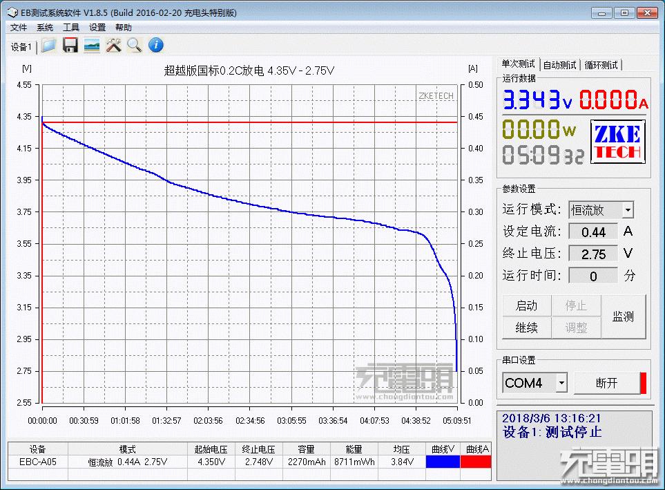 苹果手机用羽博电池好不好,苹果羽博电池