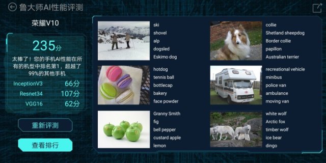 ai测评的题目,ai测评题库