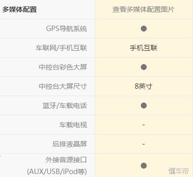 名爵g3驾驶,名爵3体验